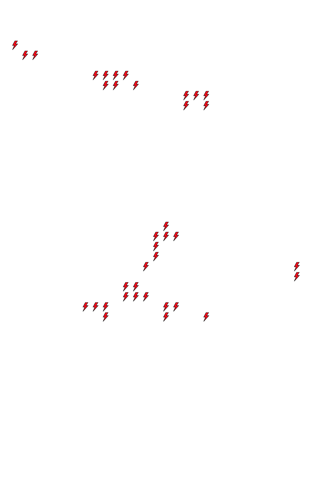 Lighthing Layer