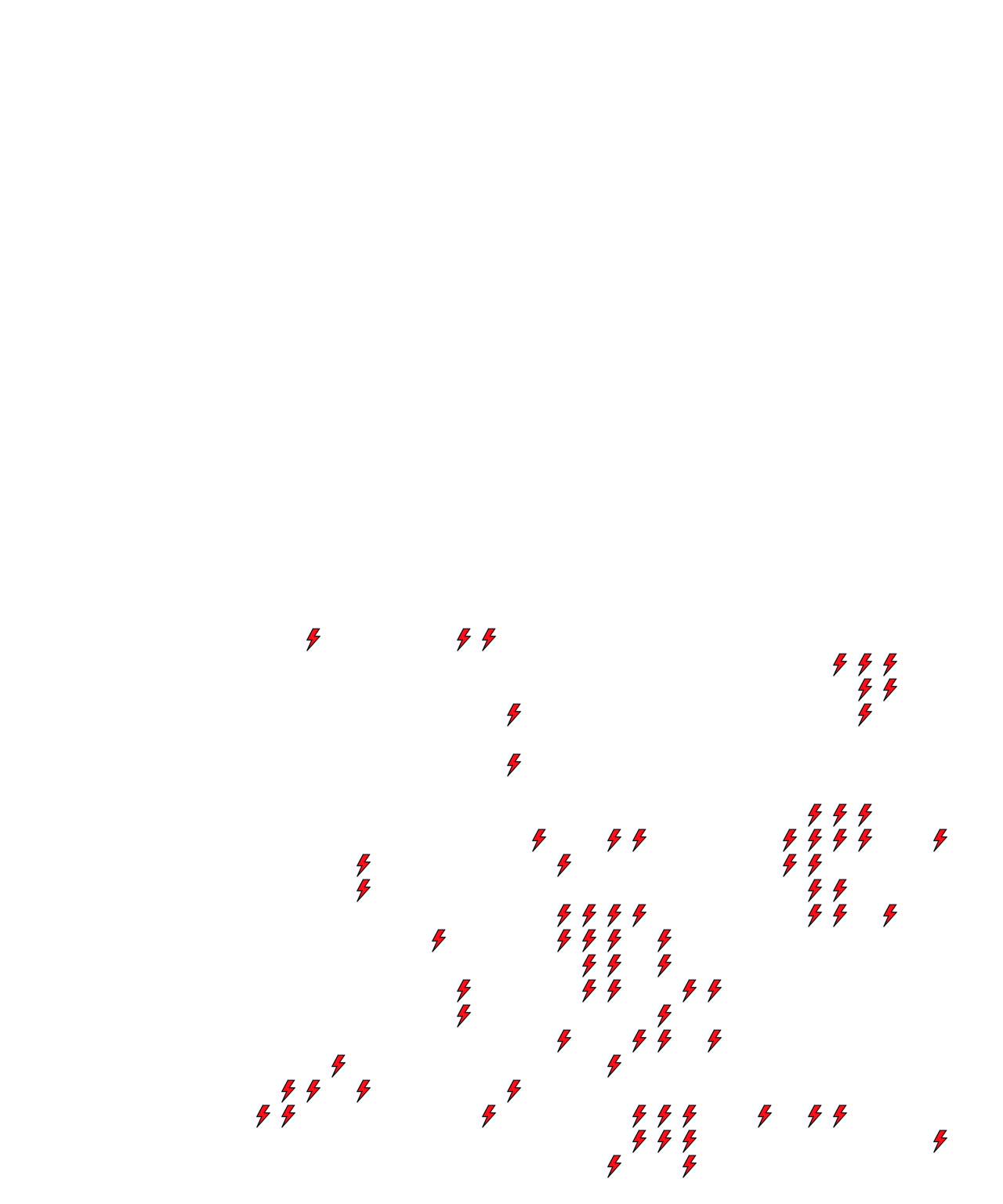 Lighthing Layer