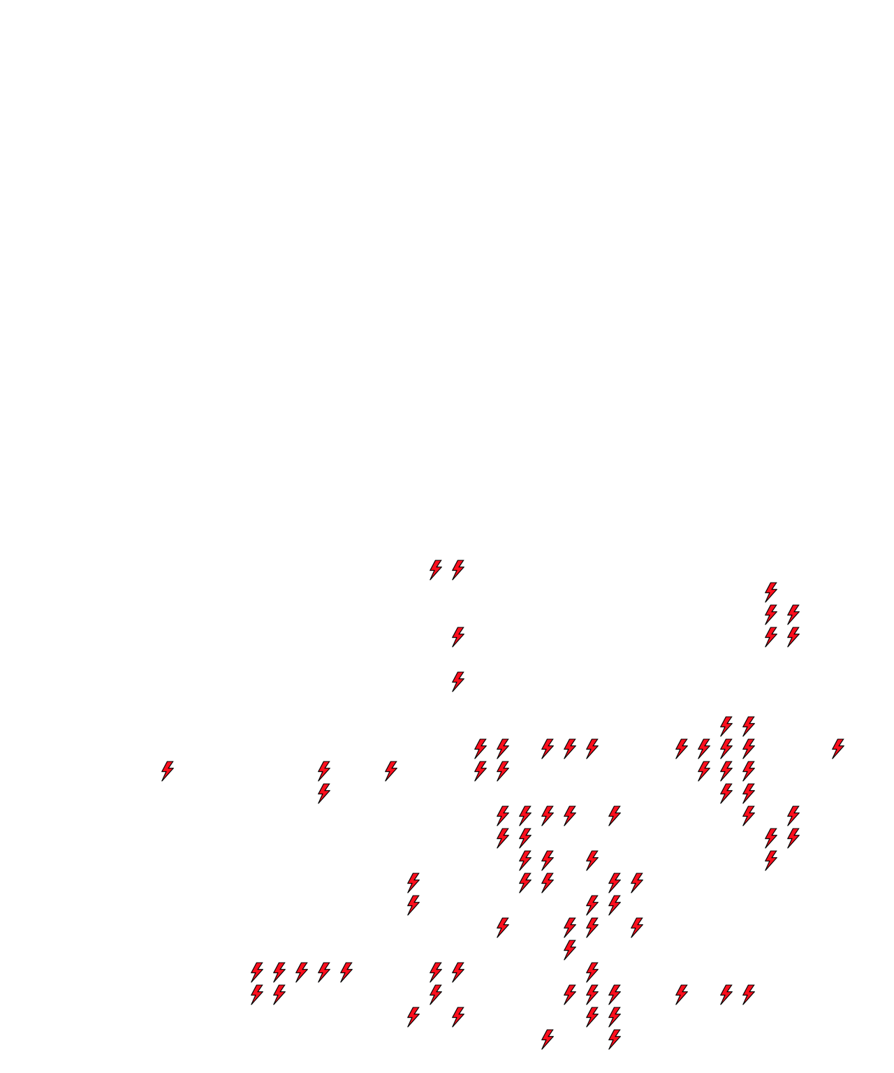 Lighthing Layer