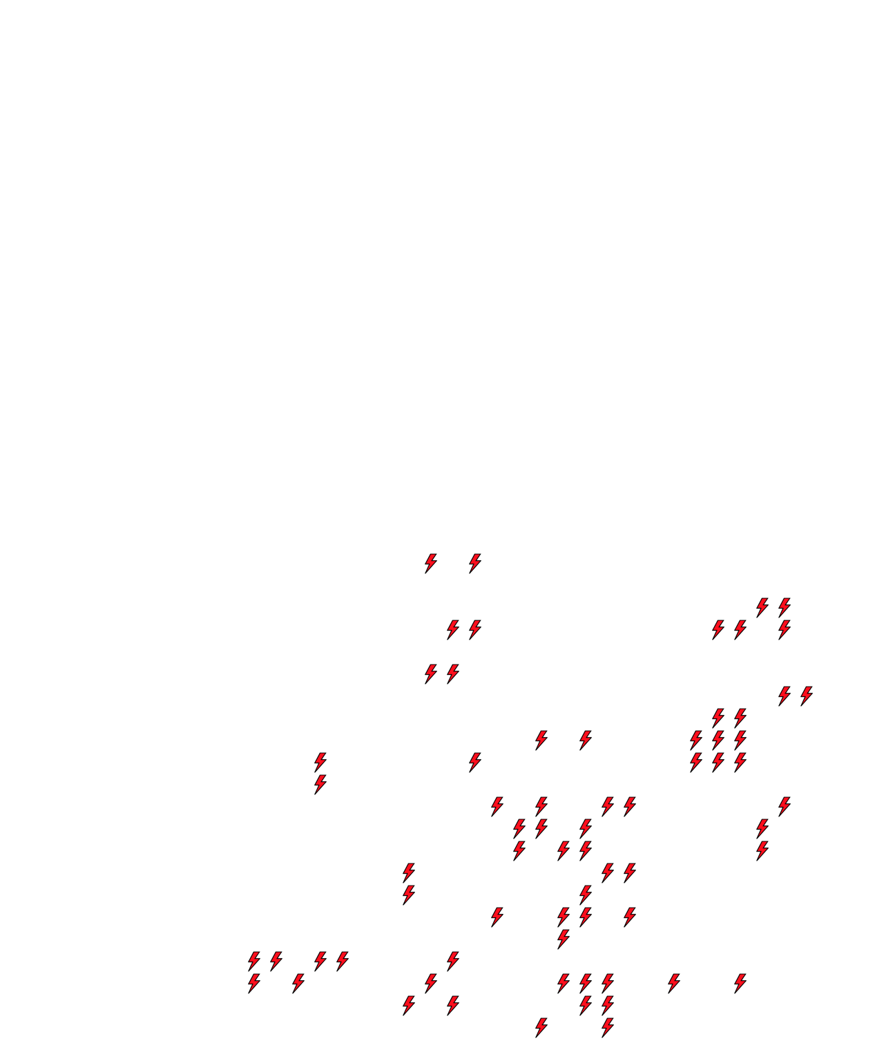 Lighthing Layer