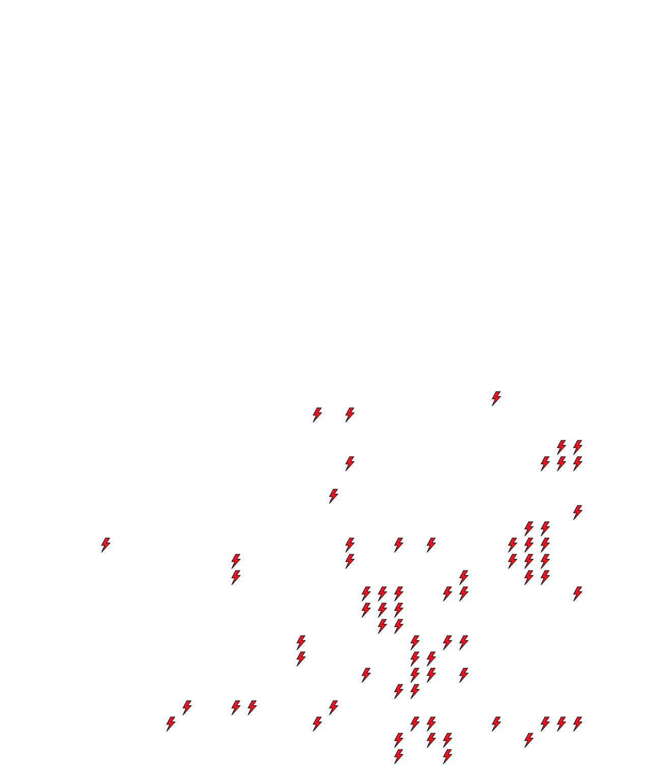 Lighthing Layer