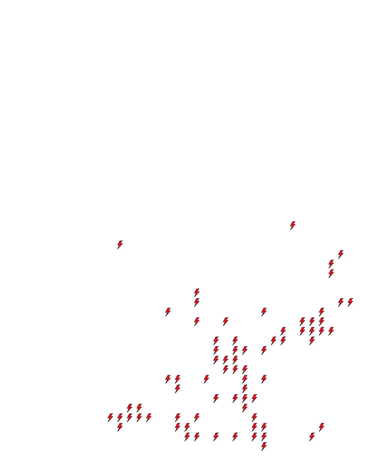 Lighthing Layer