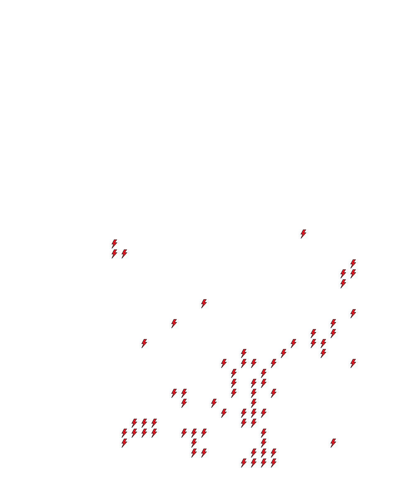 Lighthing Layer