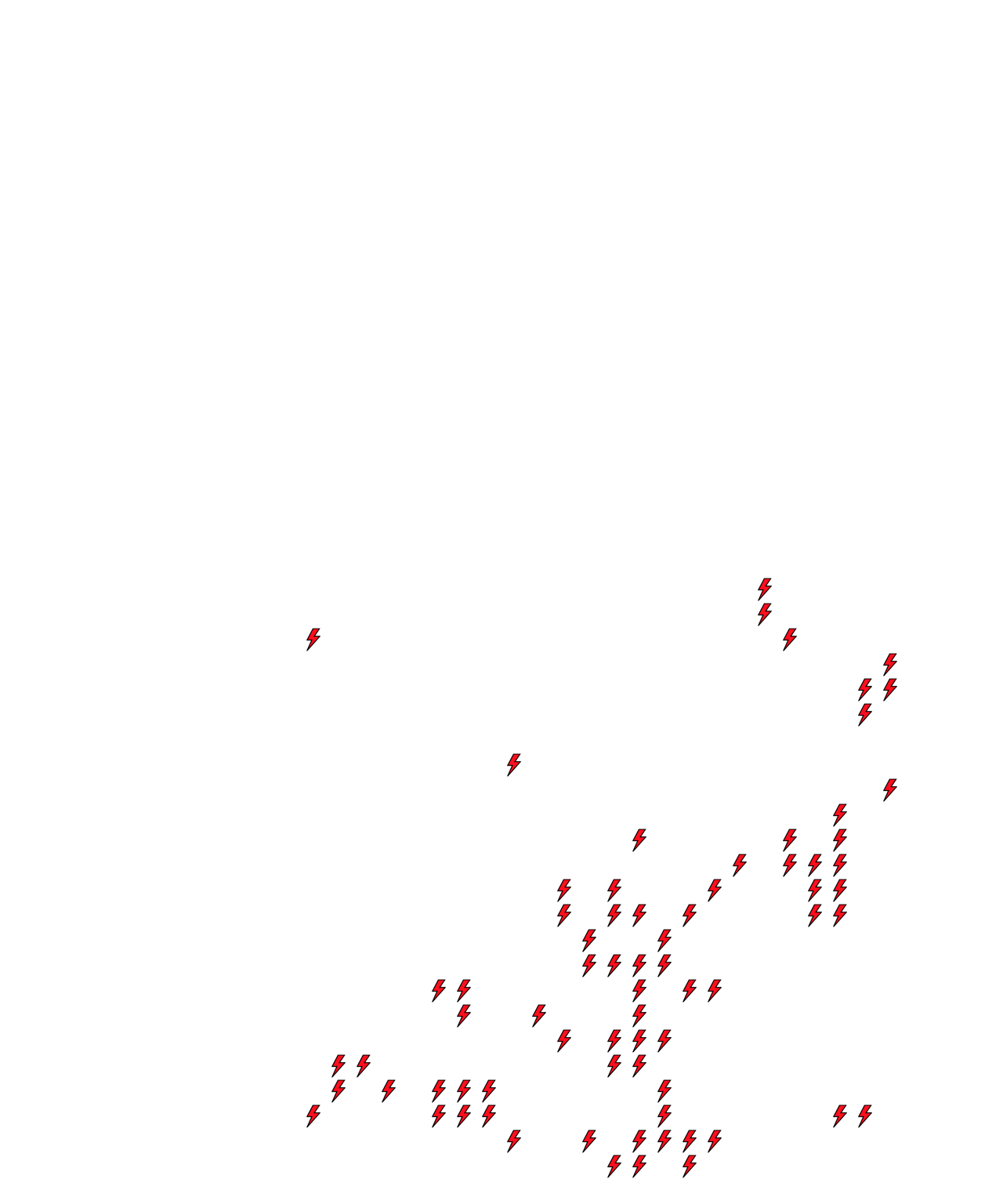 Lighthing Layer