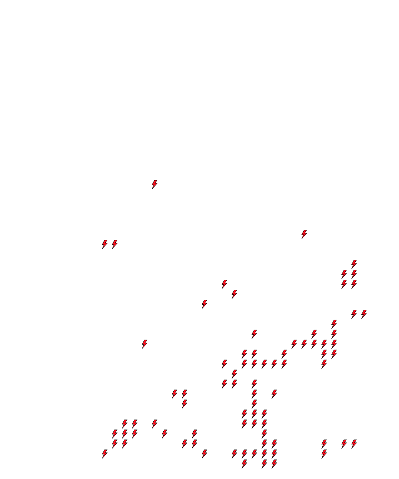 Lighthing Layer