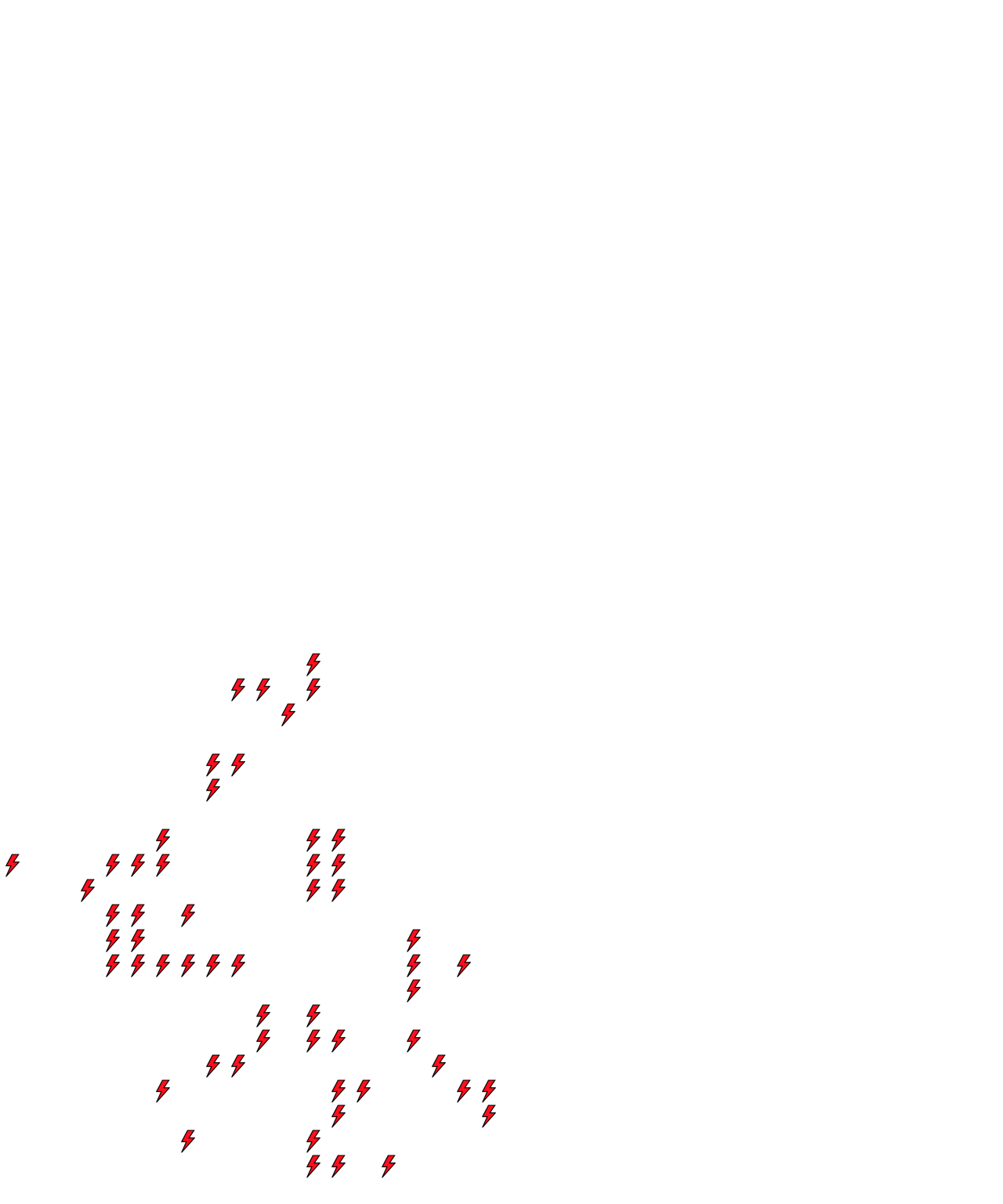 Lighthing Layer