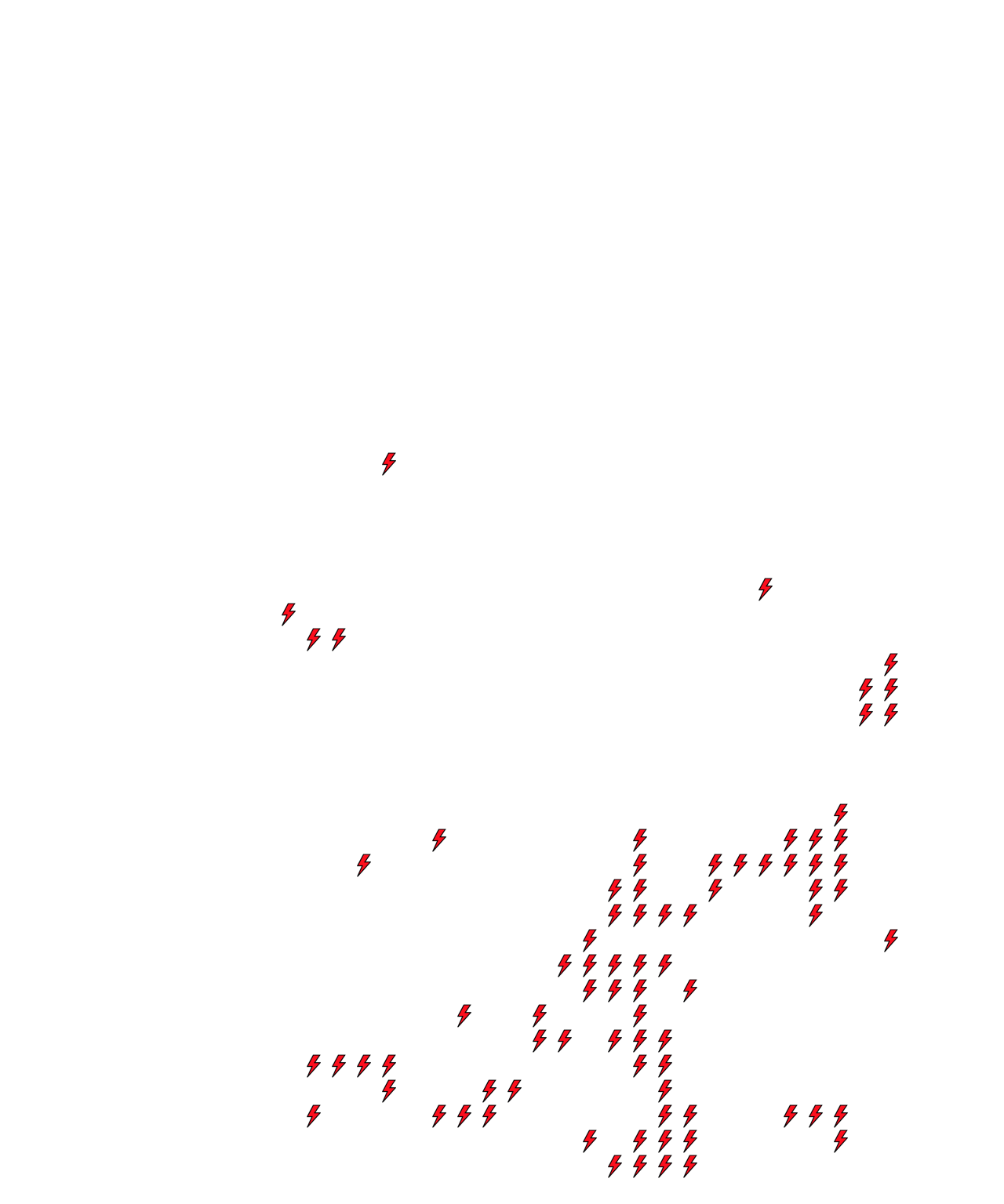 Lighthing Layer