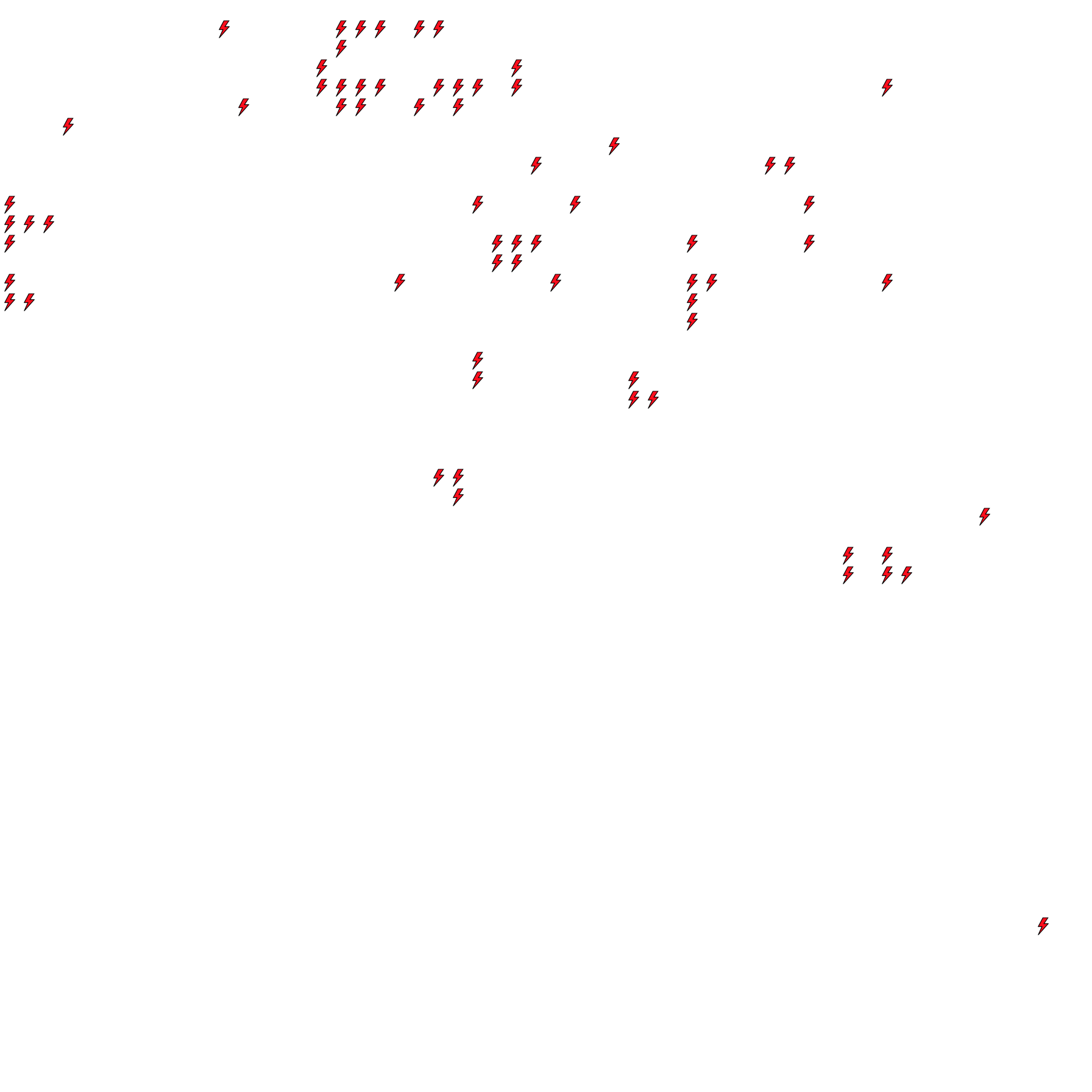 Lighthing Layer