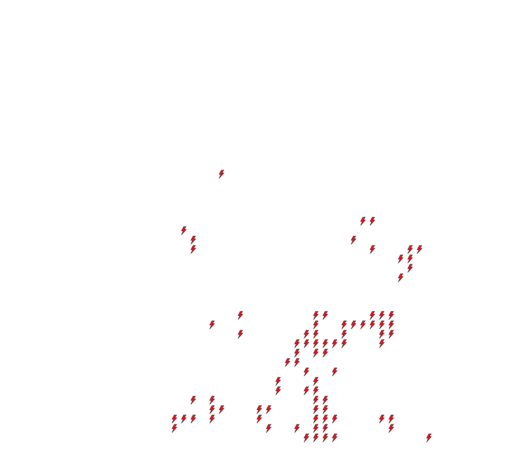 Lighthing Layer