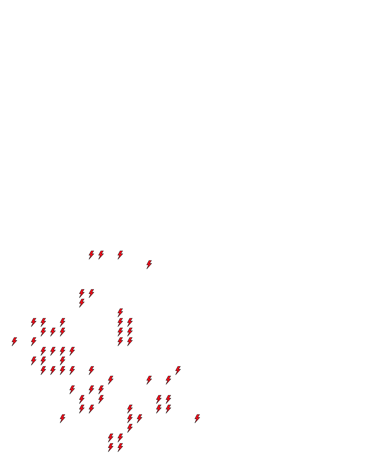 Lighthing Layer