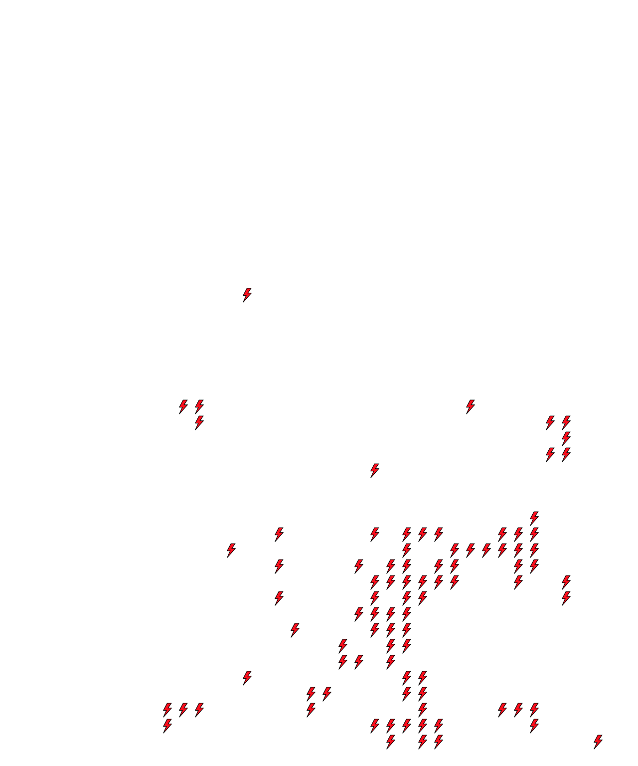 Lighthing Layer