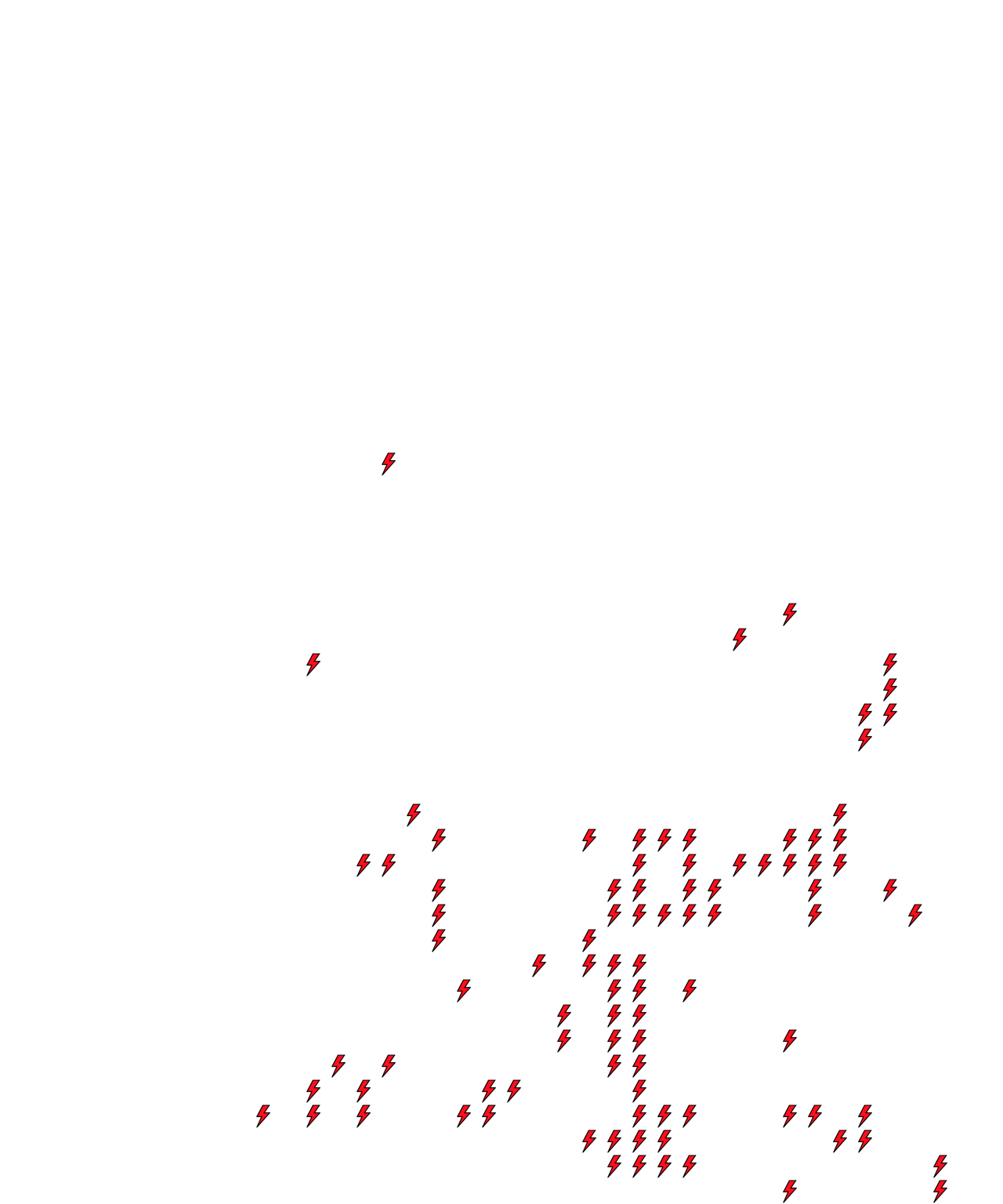 Lighthing Layer