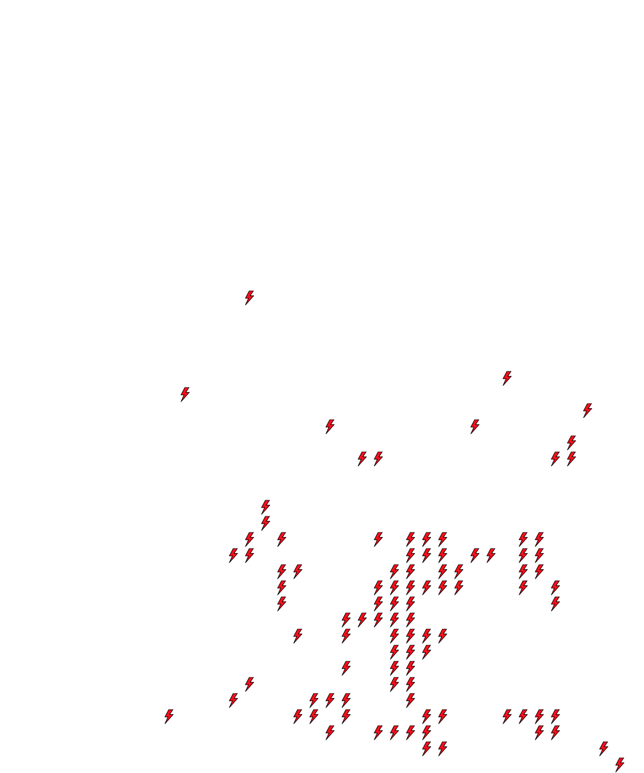 Lighthing Layer