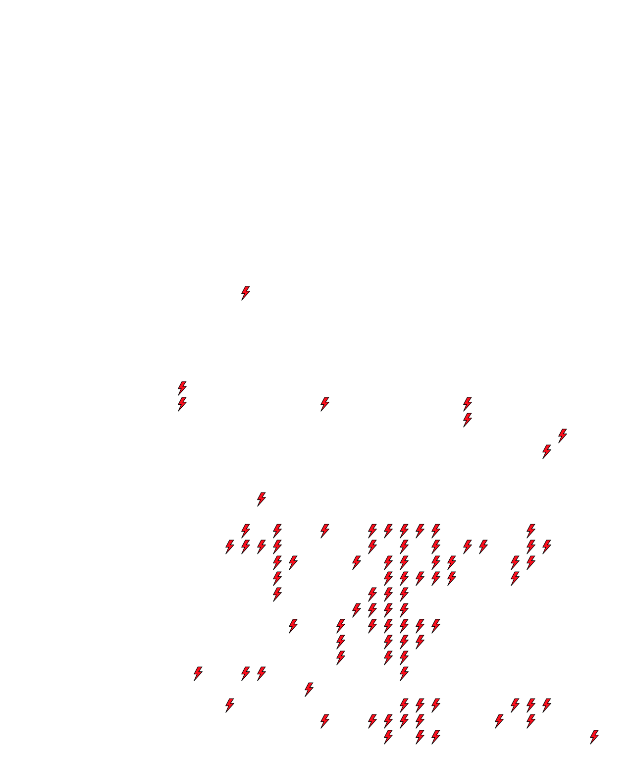 Lighthing Layer