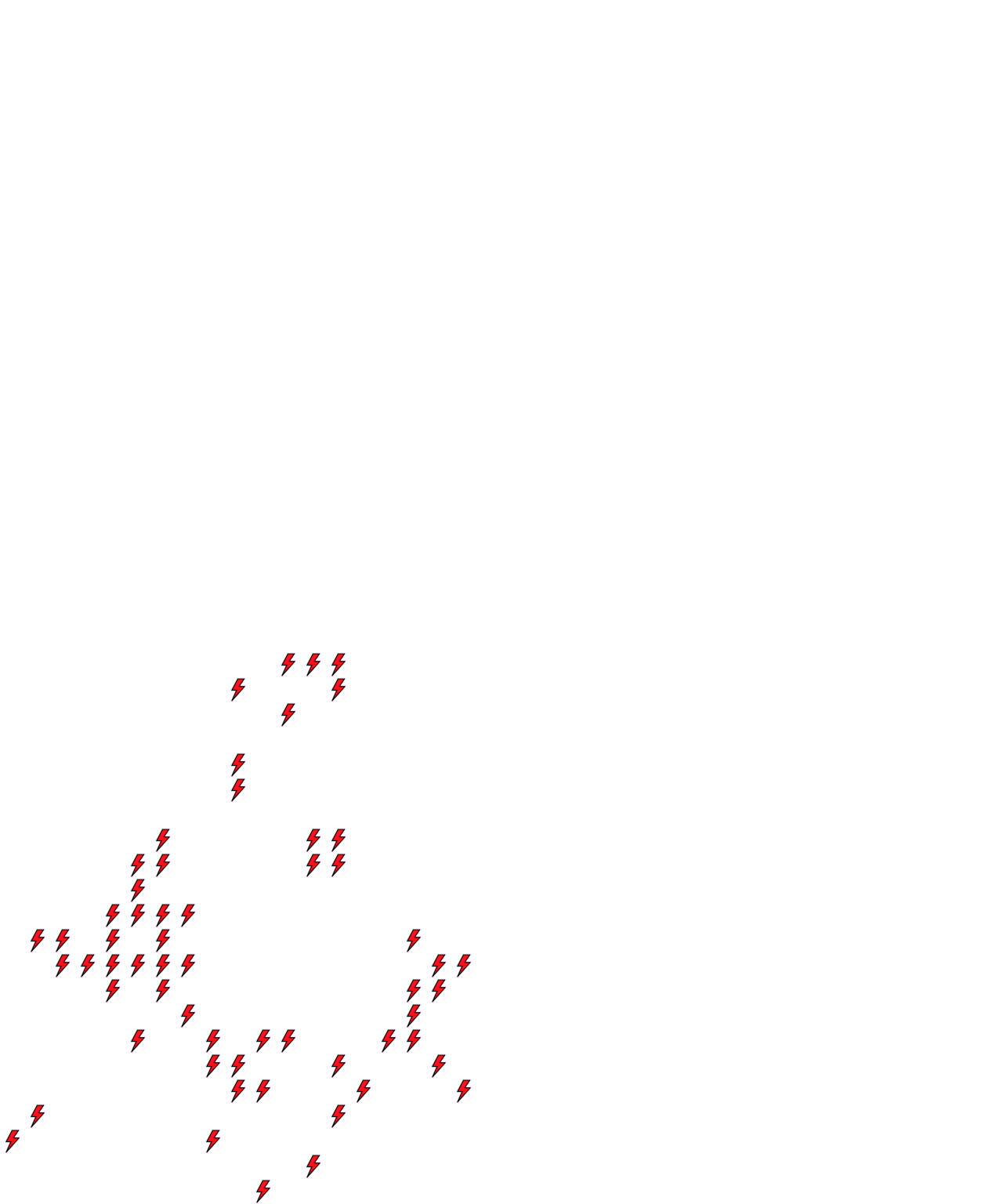 Lighthing Layer