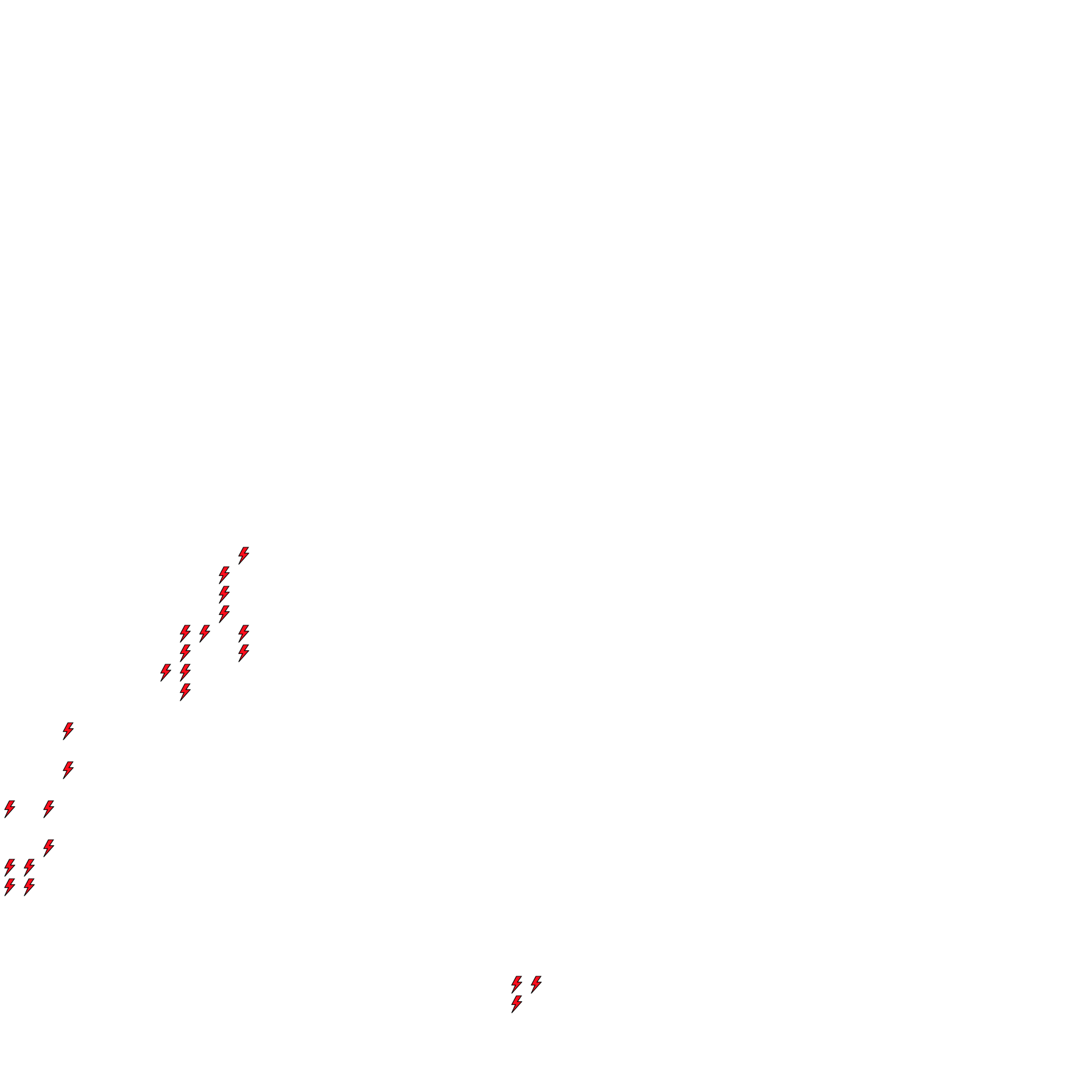 Lighthing Layer