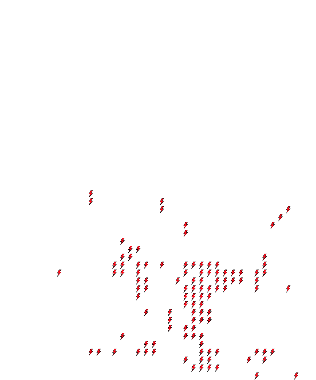 Lighthing Layer