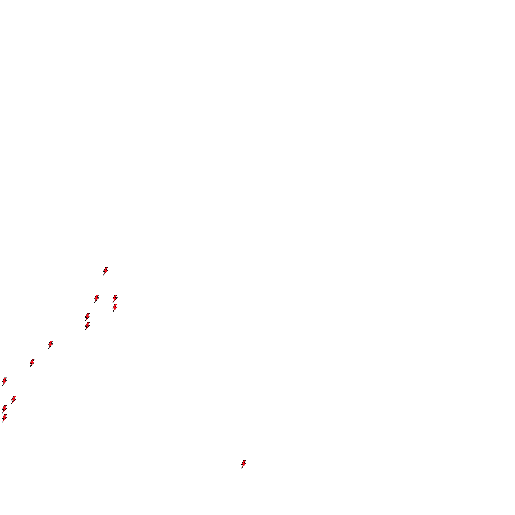 Lighthing Layer