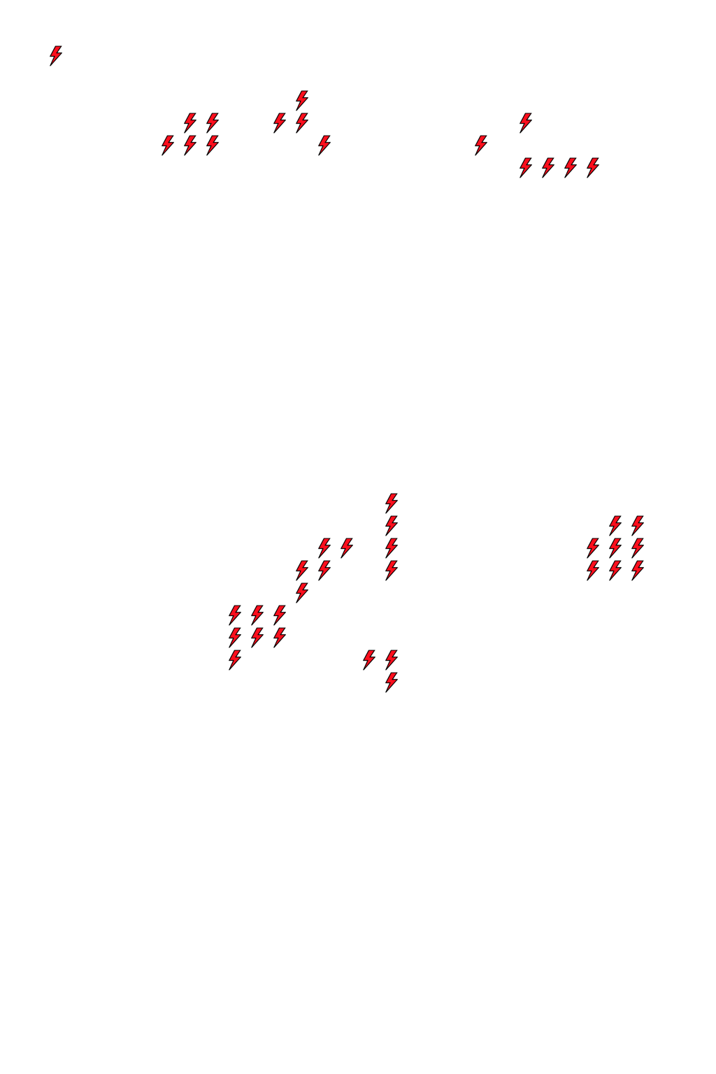 Lighthing Layer
