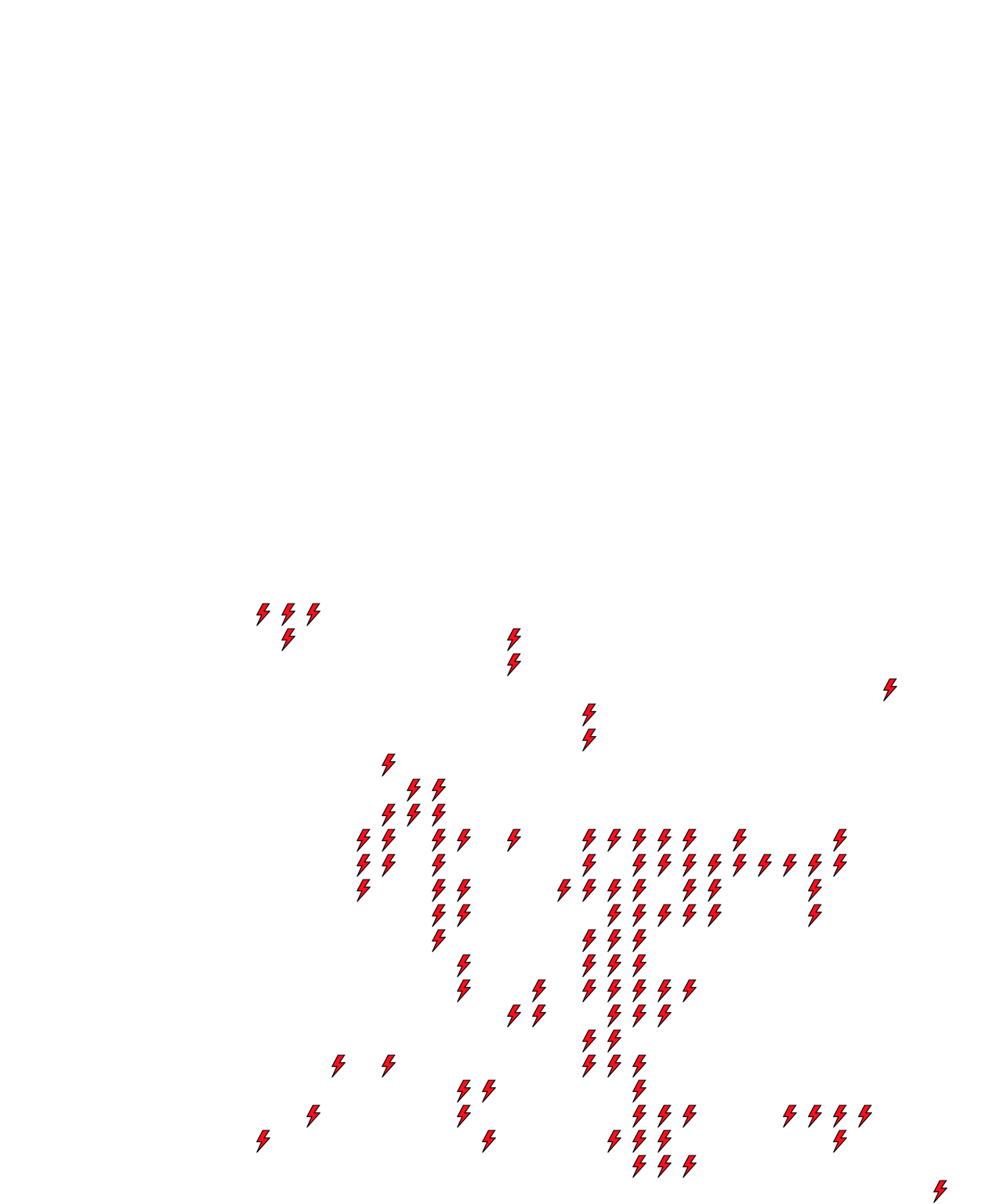 Lighthing Layer