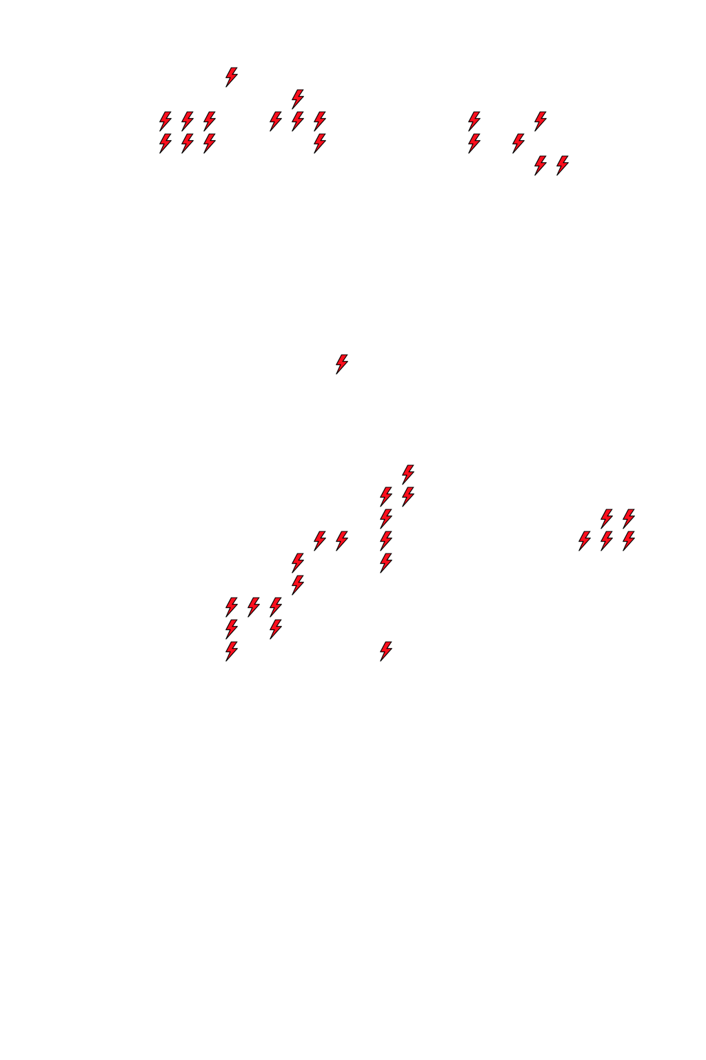 Lighthing Layer