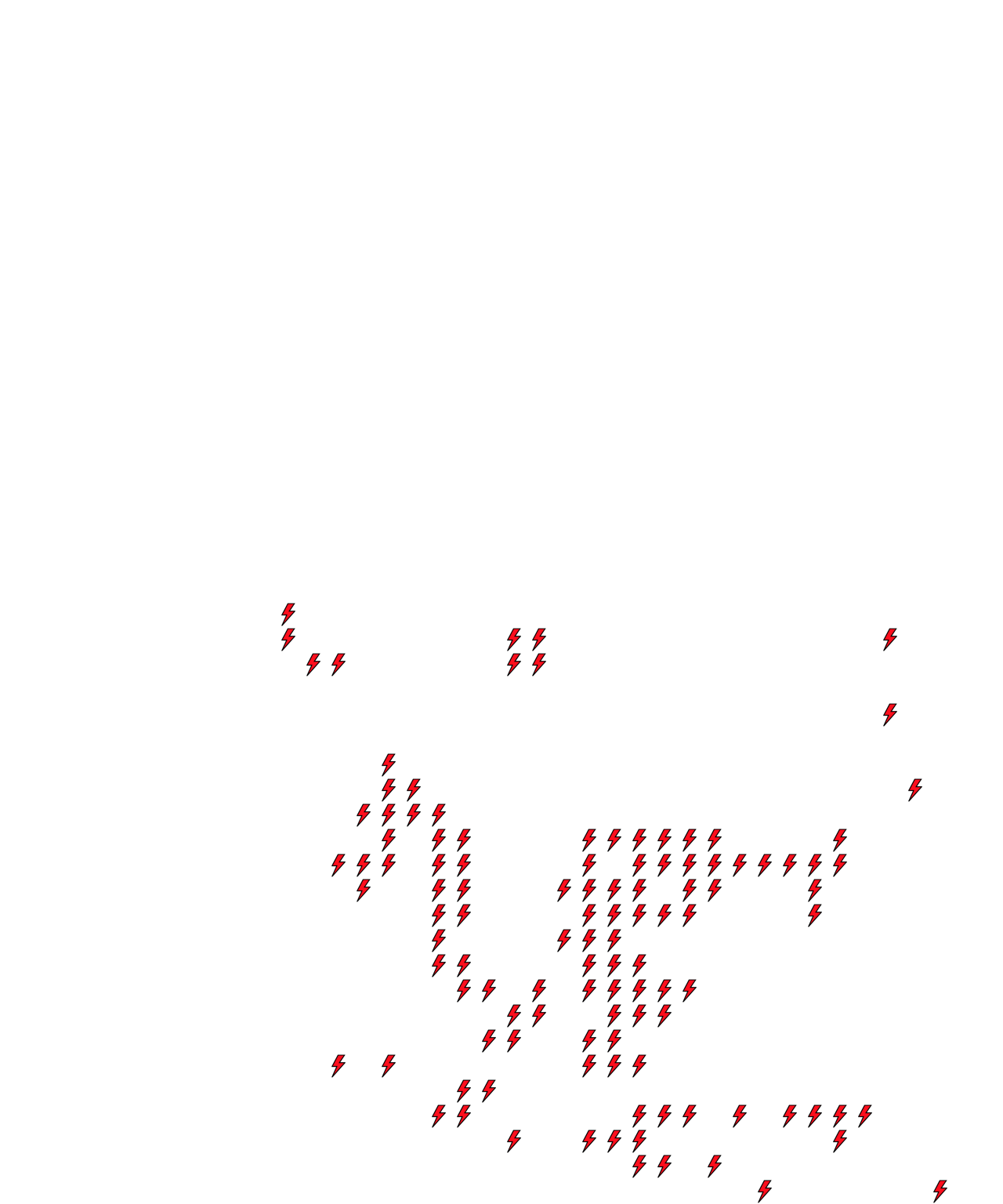 Lighthing Layer
