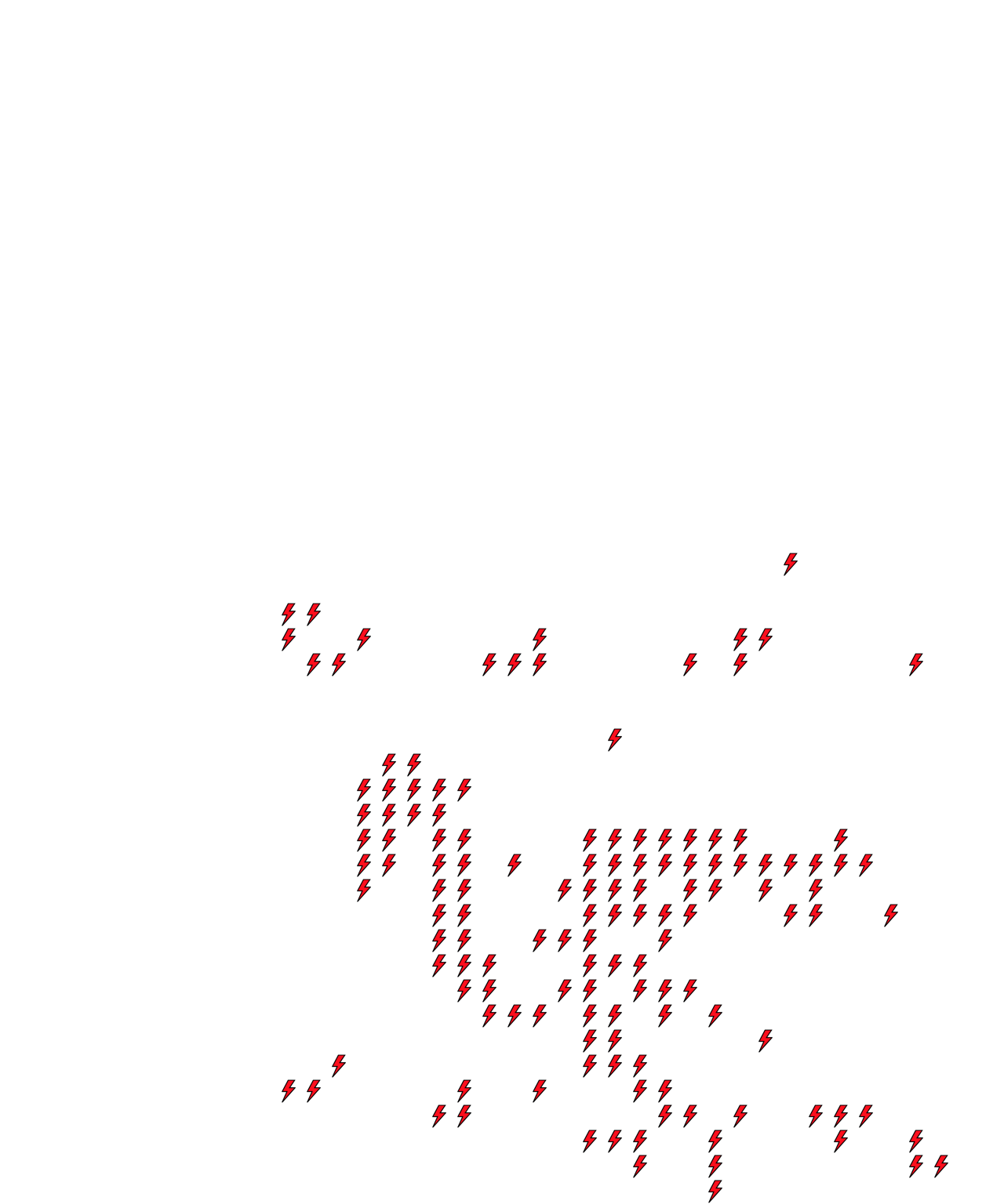 Lighthing Layer