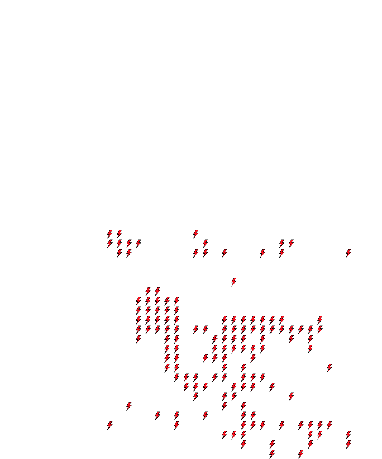 Lighthing Layer