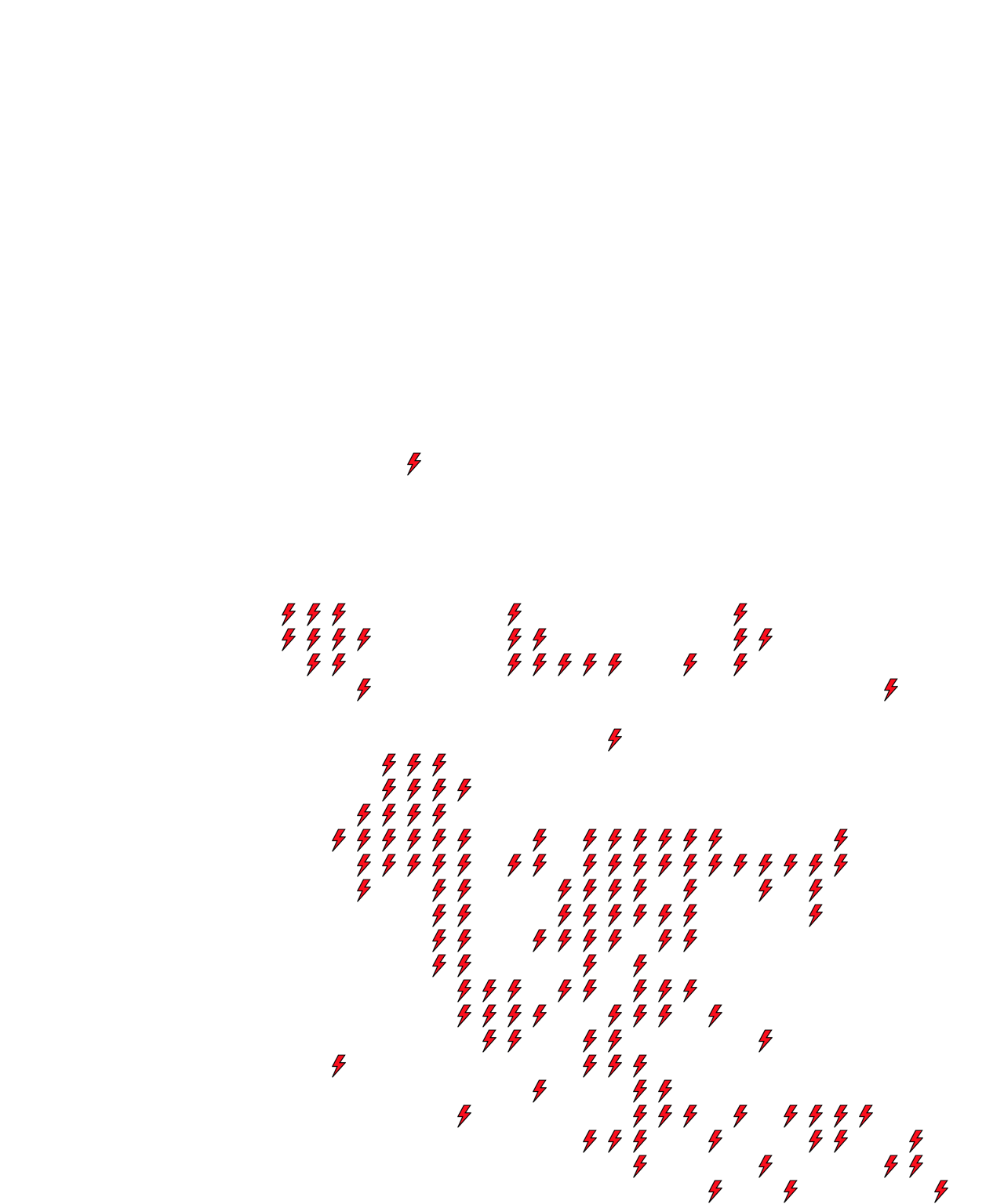 Lighthing Layer