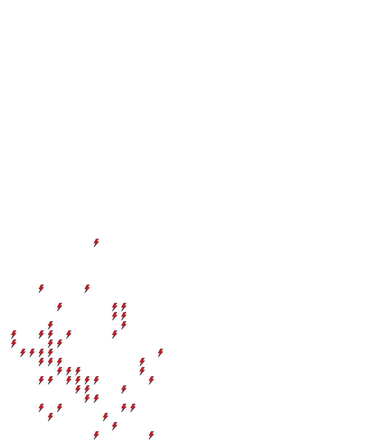 Lighthing Layer