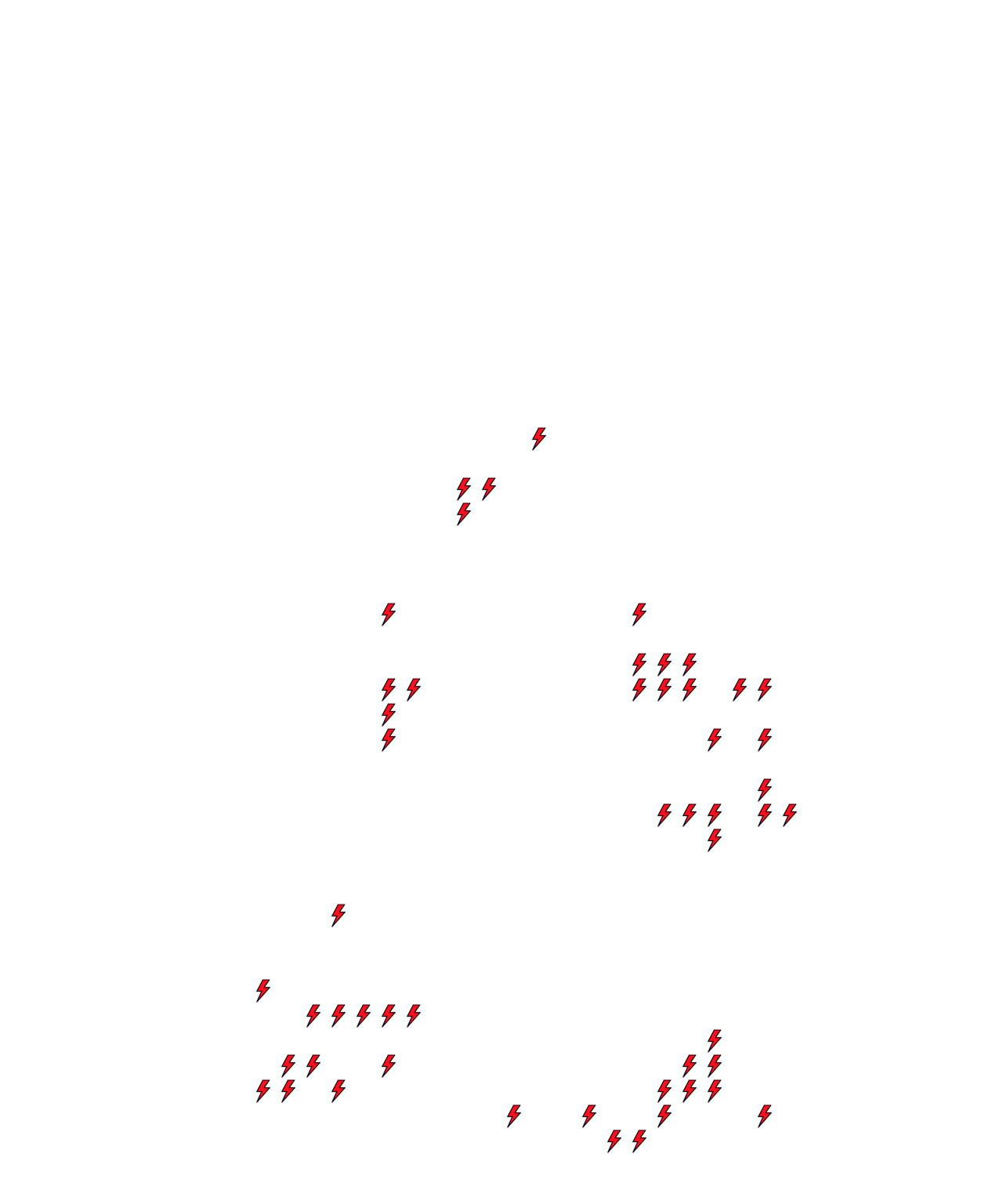 Lighthing Layer