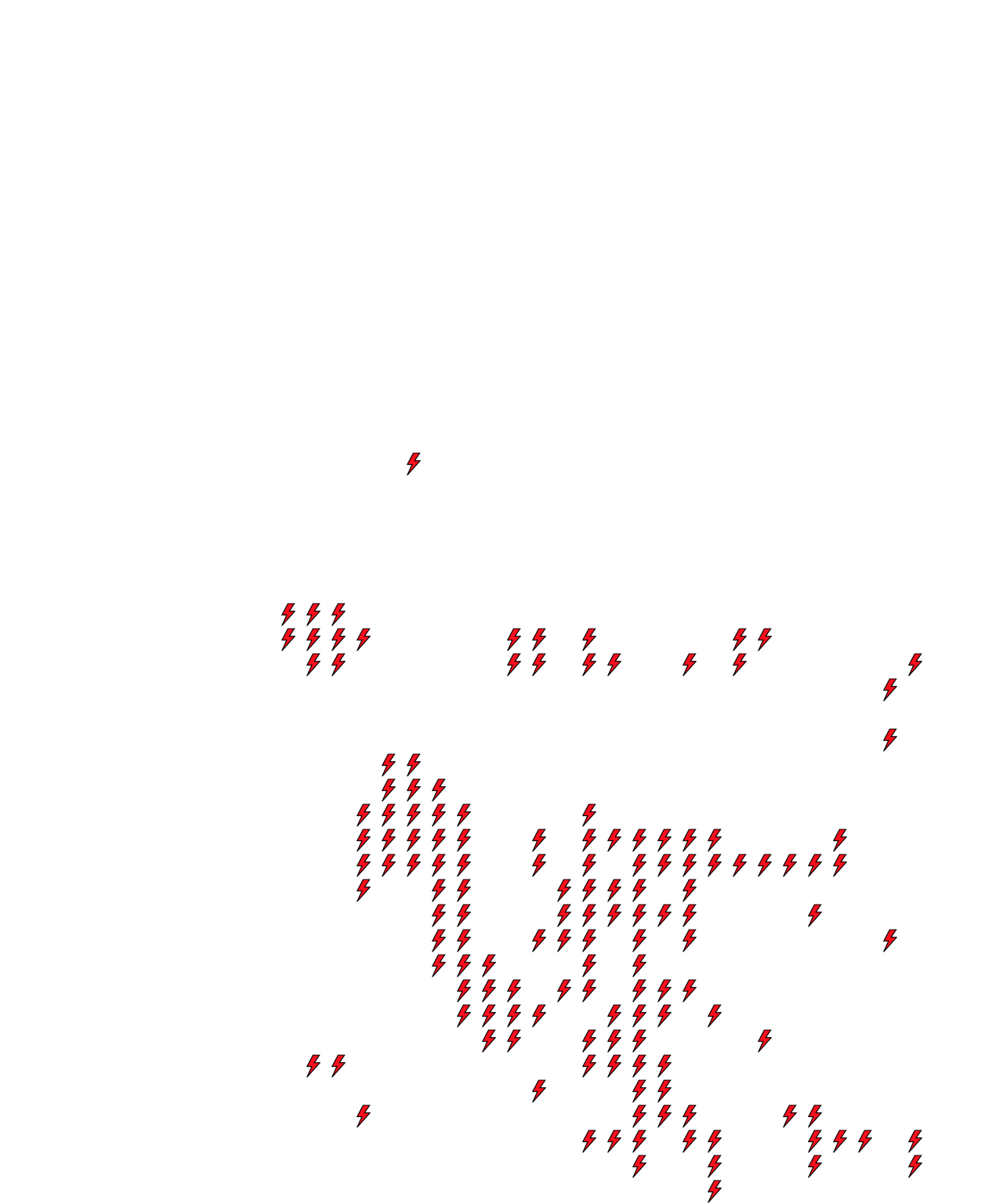 Lighthing Layer