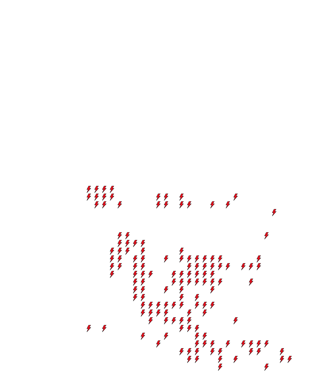 Lighthing Layer