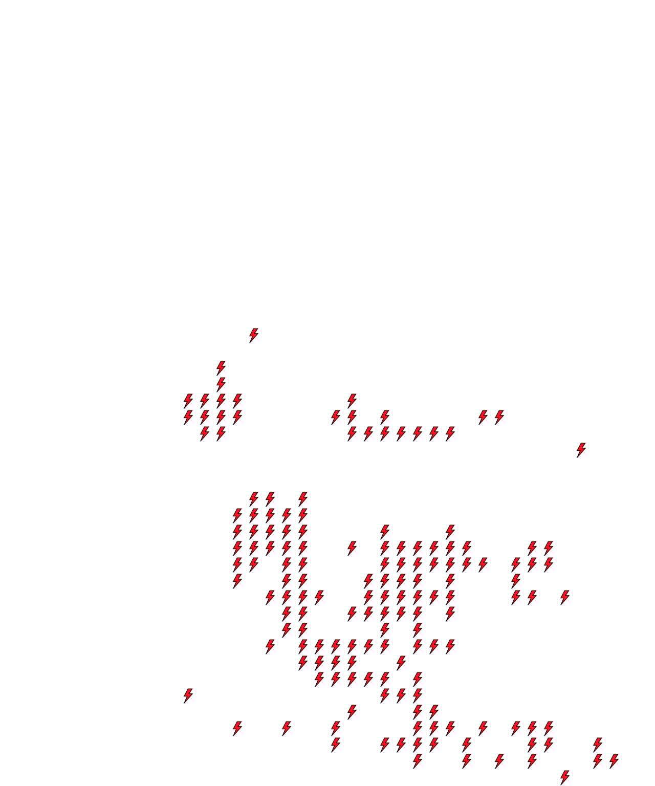 Lighthing Layer