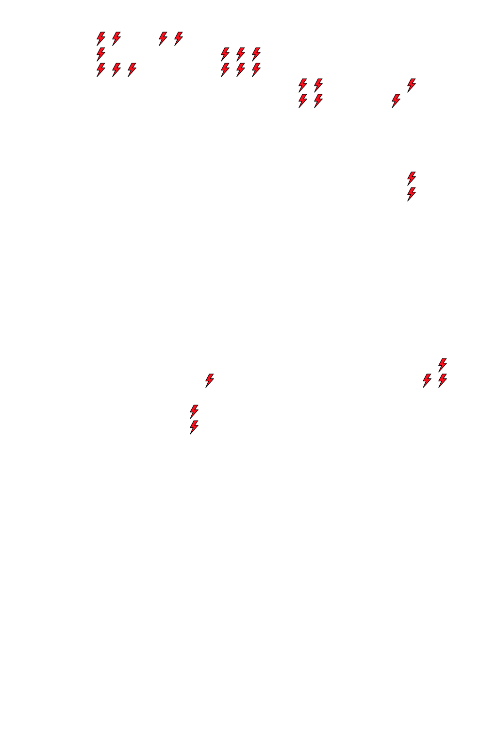 Lighthing Layer