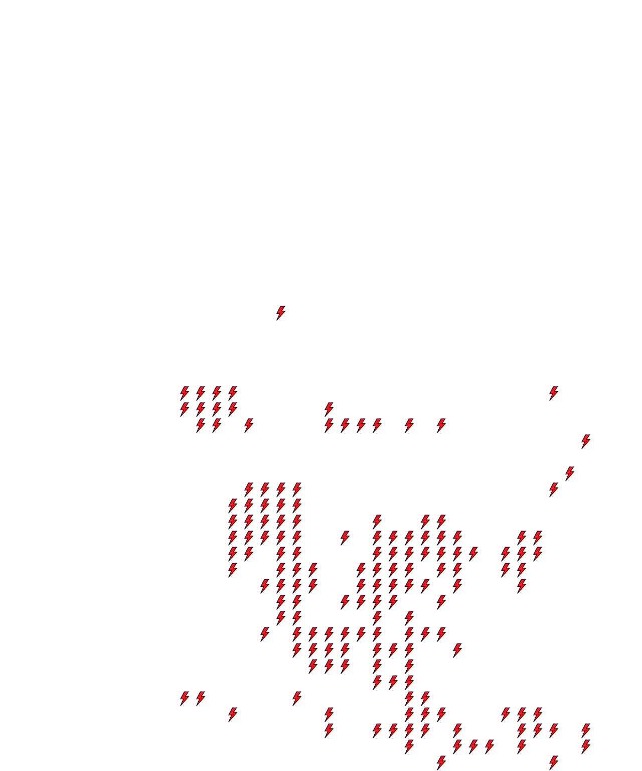Lighthing Layer