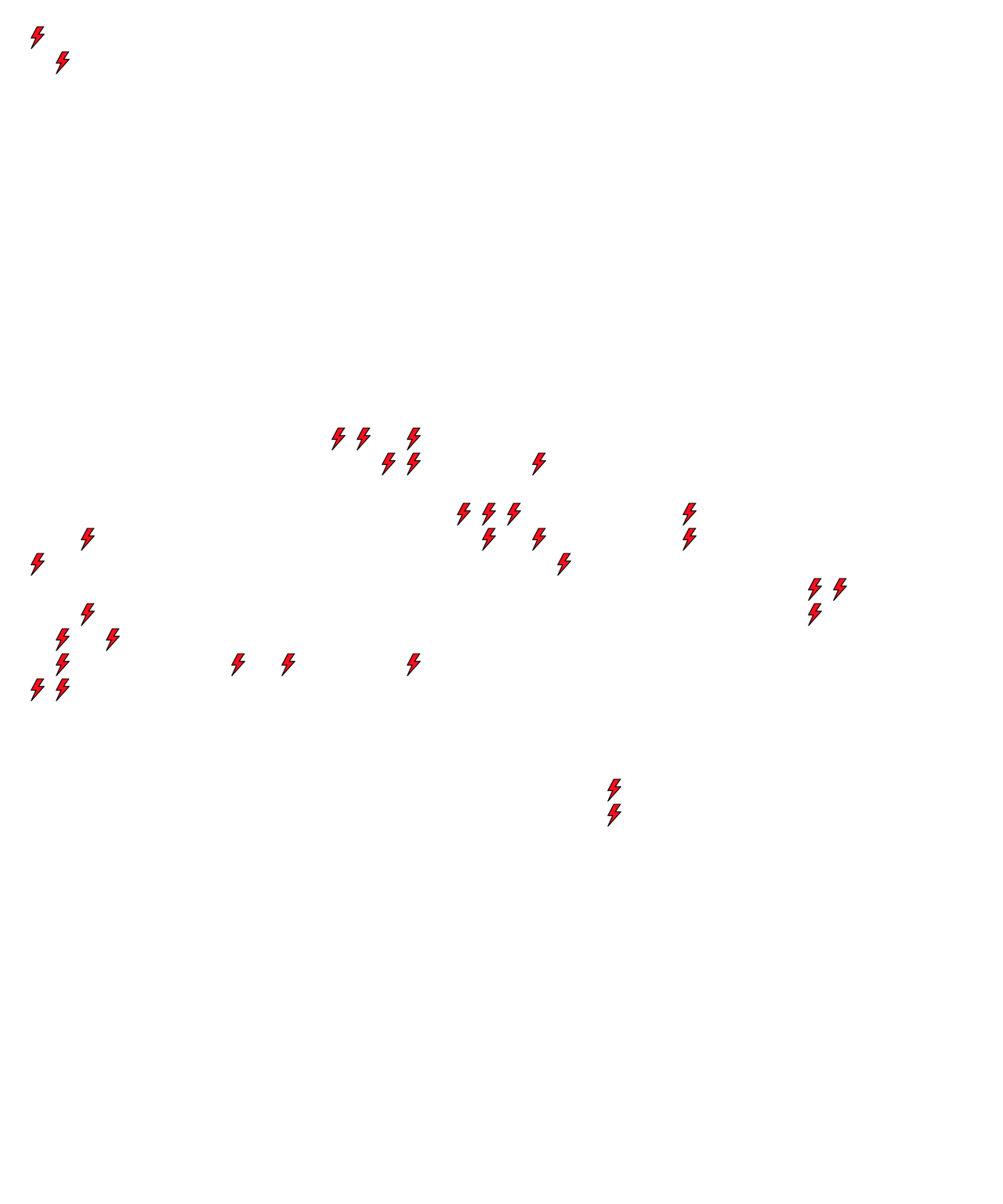 Lighthing Layer