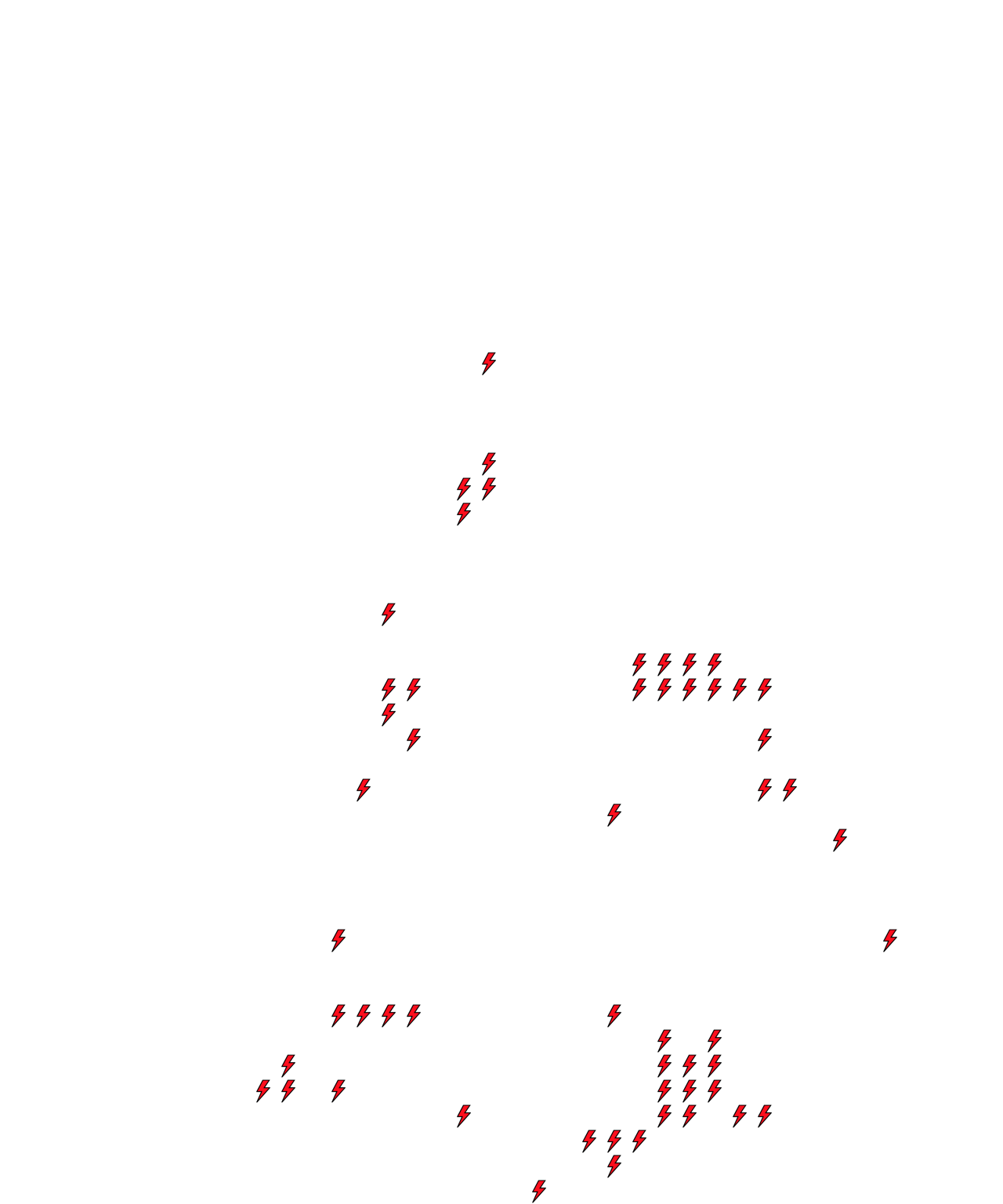 Lighthing Layer
