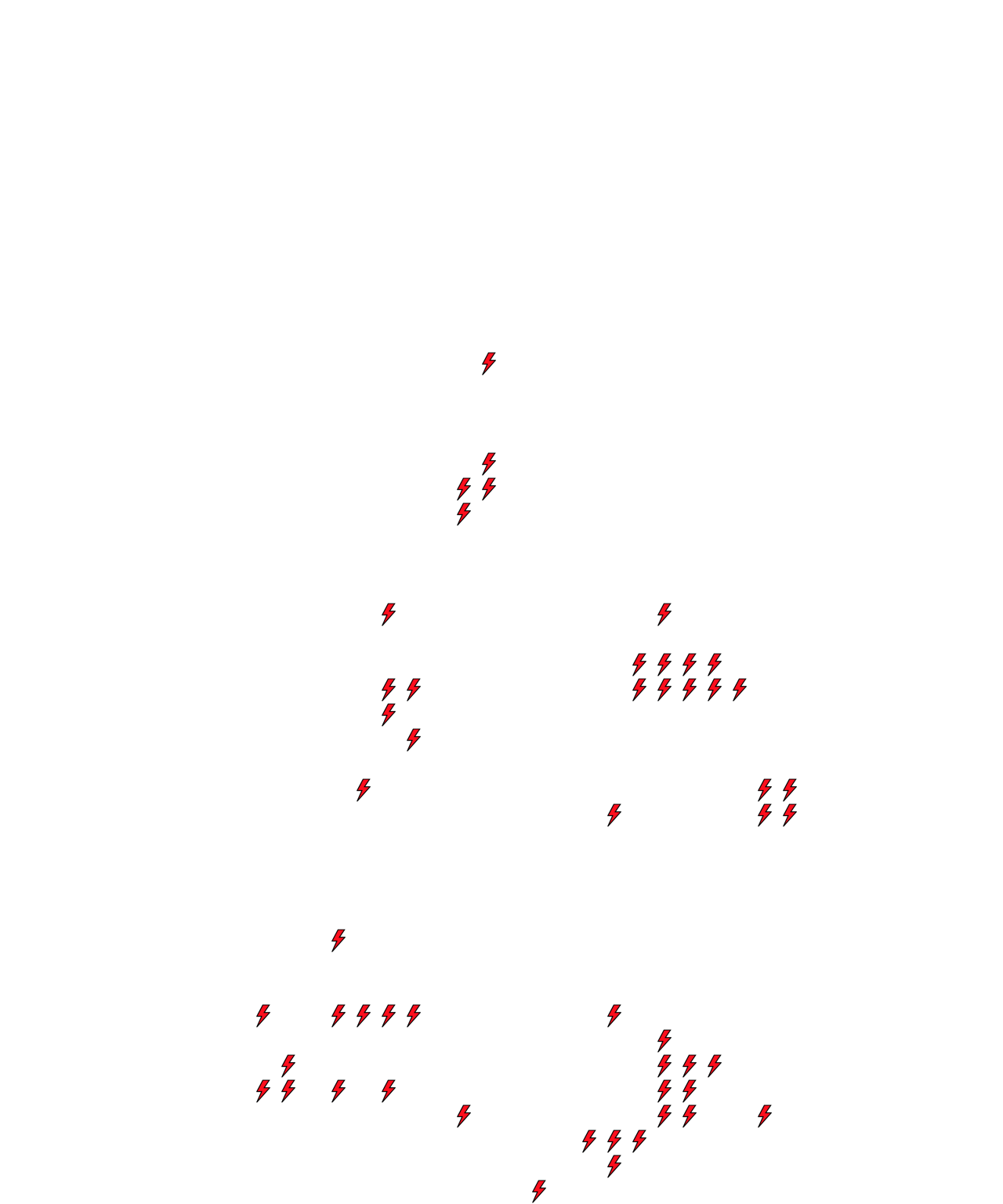 Lighthing Layer