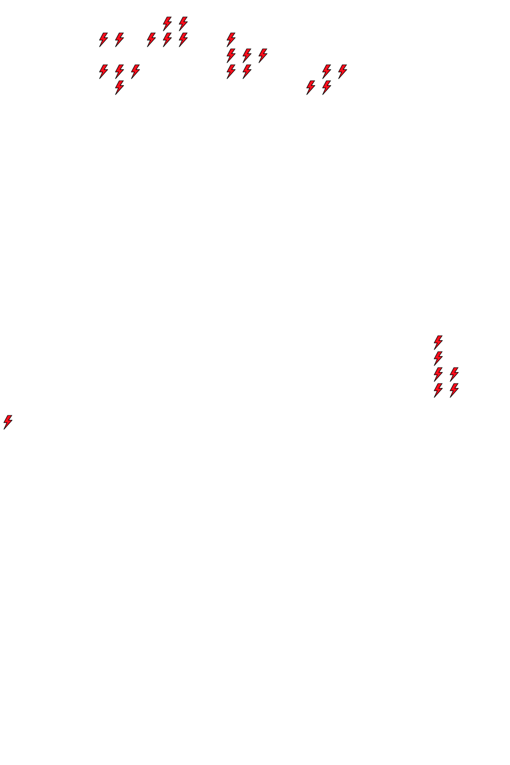 Lighthing Layer