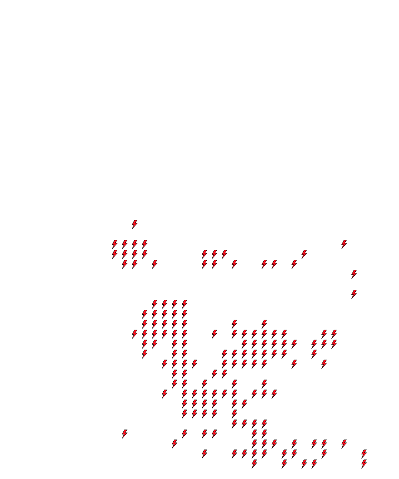 Lighthing Layer