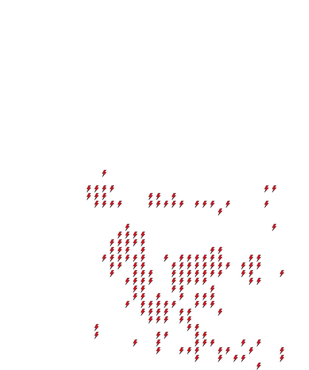 Lighthing Layer
