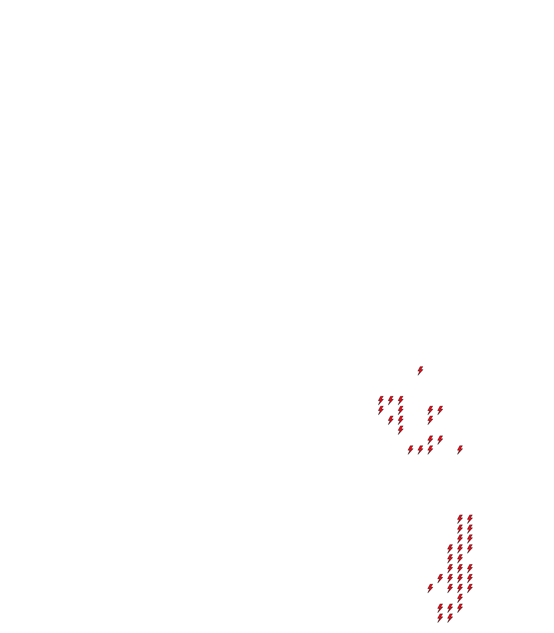 Lighthing Layer