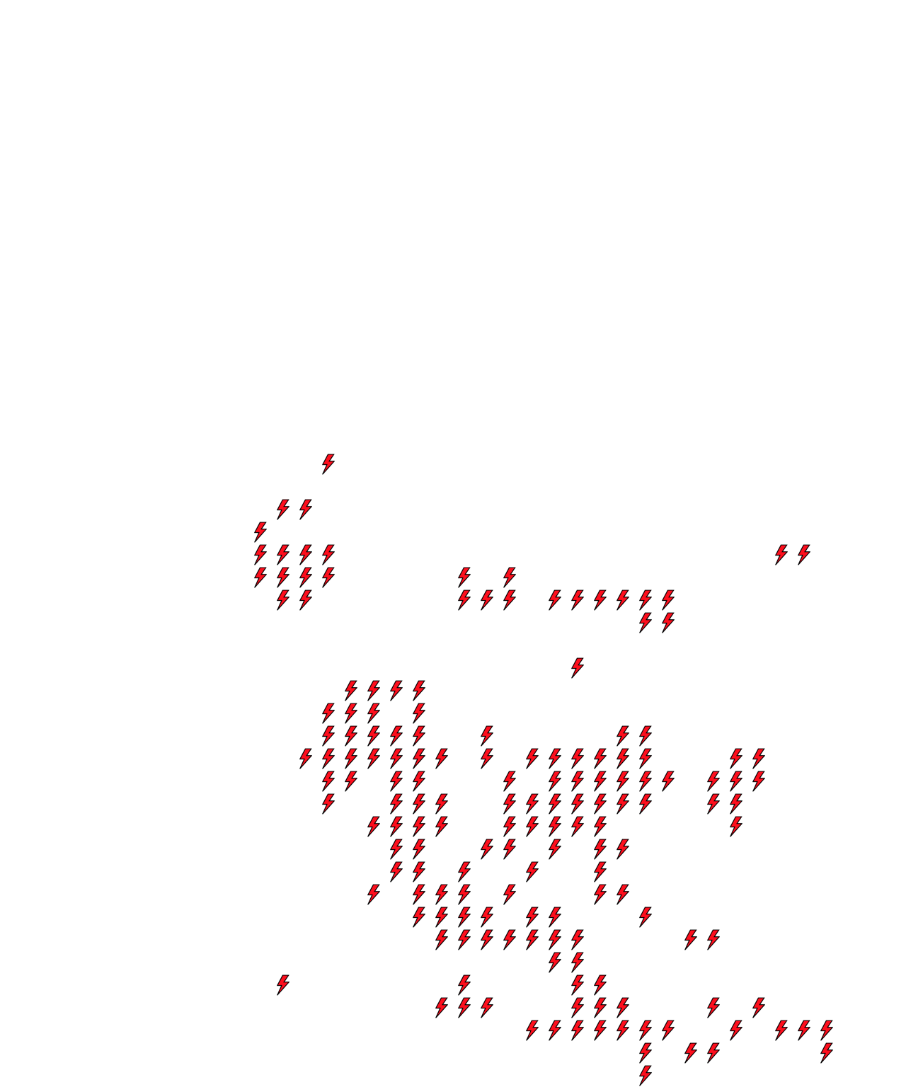 Lighthing Layer