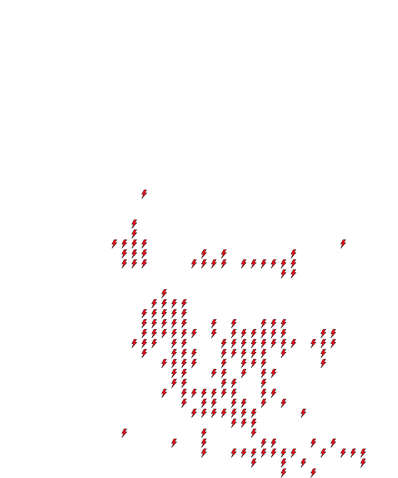 Lighthing Layer