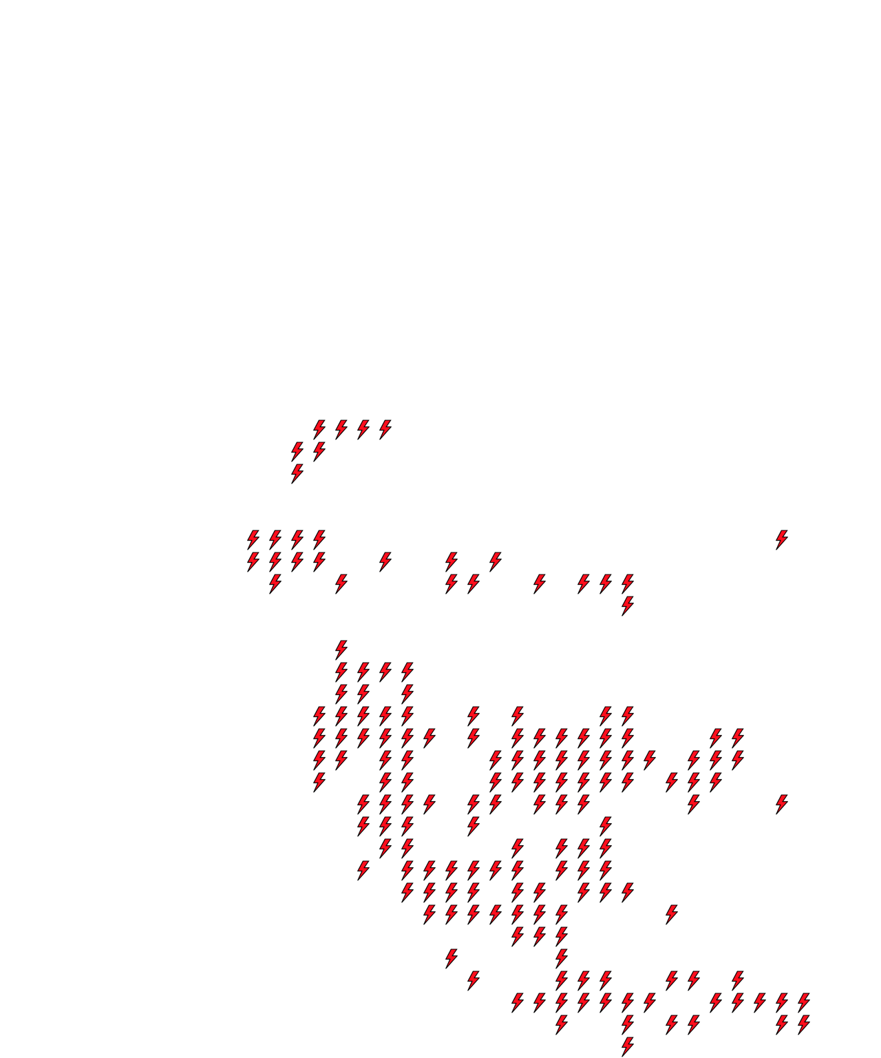 Lighthing Layer