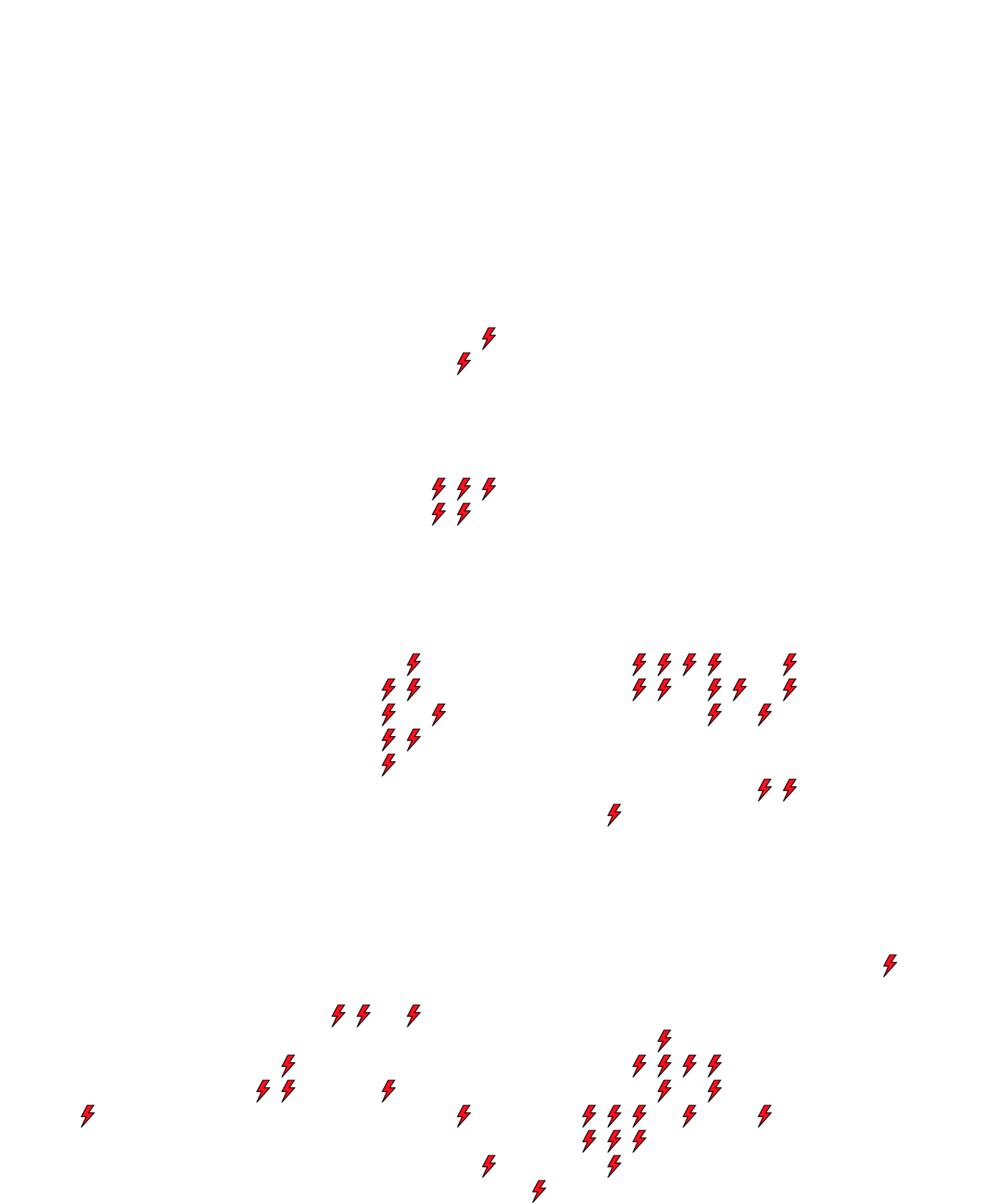 Lighthing Layer