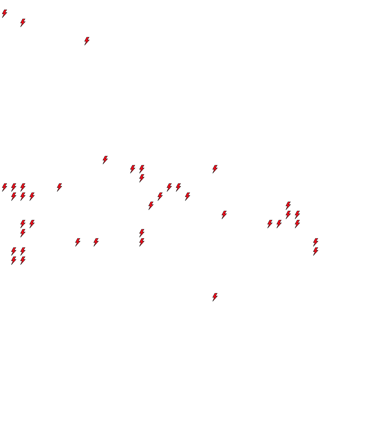 Lighthing Layer