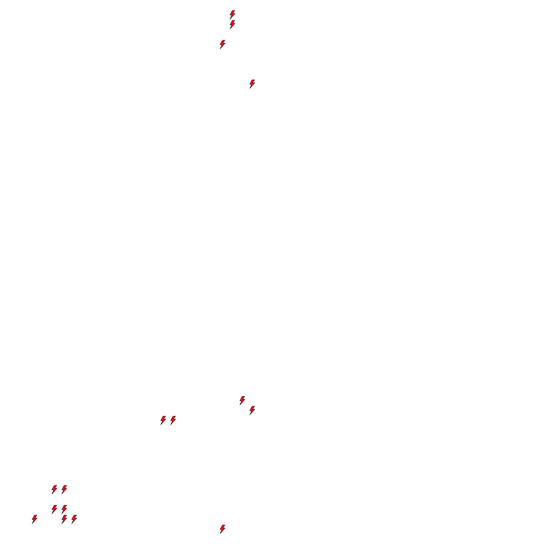 Lighthing Layer