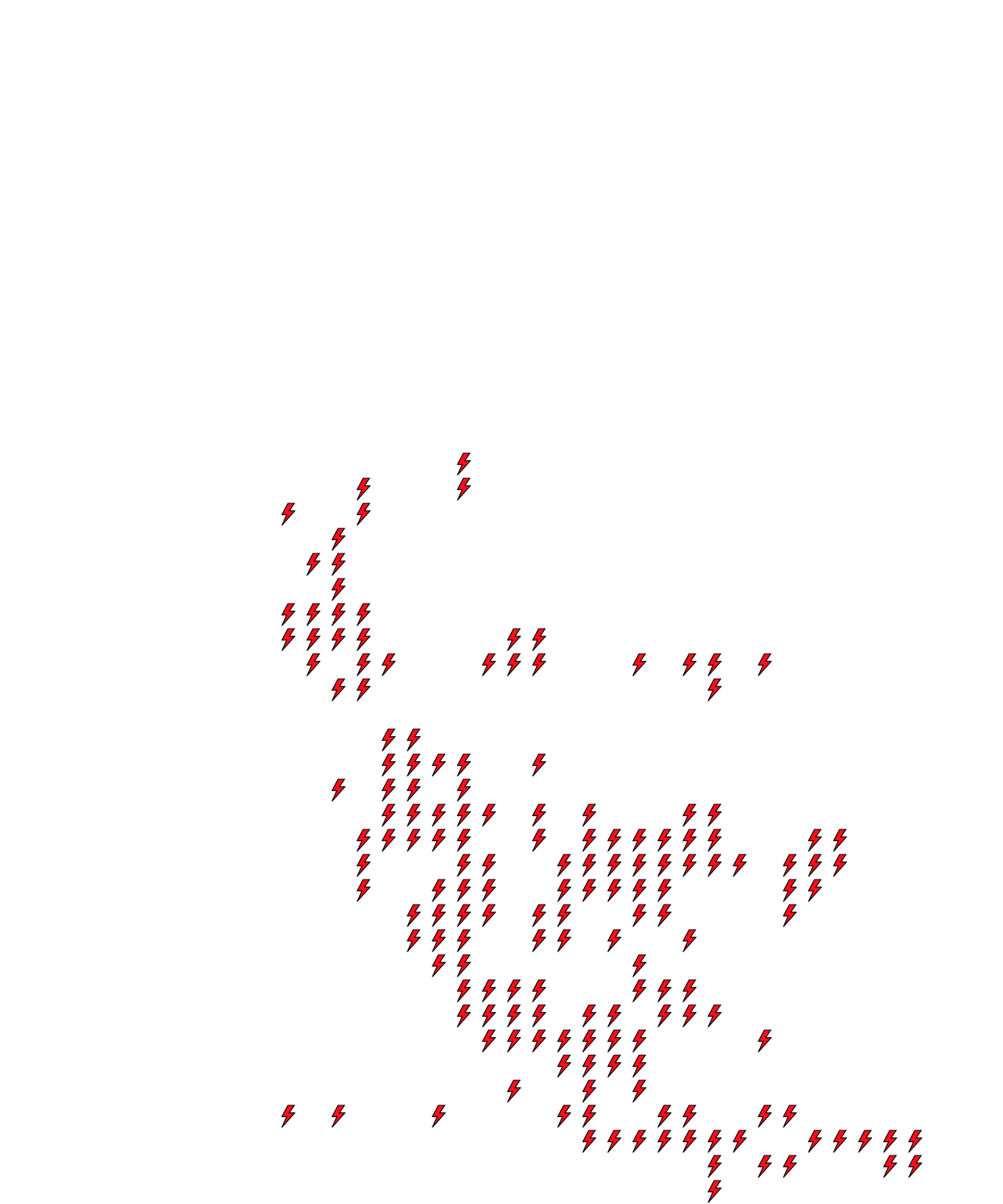 Lighthing Layer